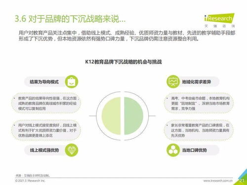 下沉市場教育新藍海 2021年中國K12教育咨詢服務用戶洞察與趨勢報告